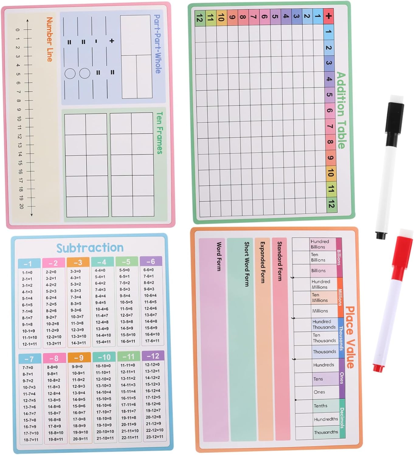 STOBOK 4pcs Double Sided Math Dry Erase Board for Boys and Girls Reusable Addition Subtraction Practice Whiteboard Aid for Classroom and Homeschool Supplies