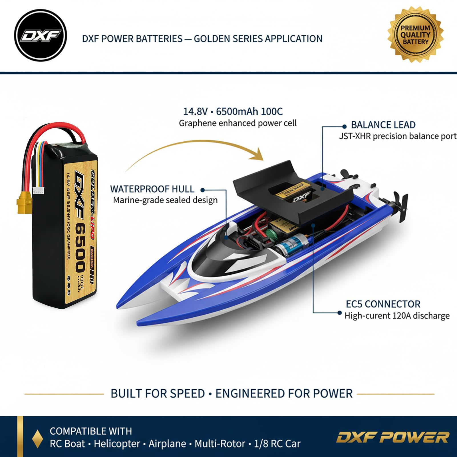 DXF Batteria 4S LiPo 14,8 V 6500 mAh 100 C XT90 – RC Lipo batteria 4S per auto, aeroplano, elicottero, barca, batteria ai polimeri di litio, confezione da 2 pezzi