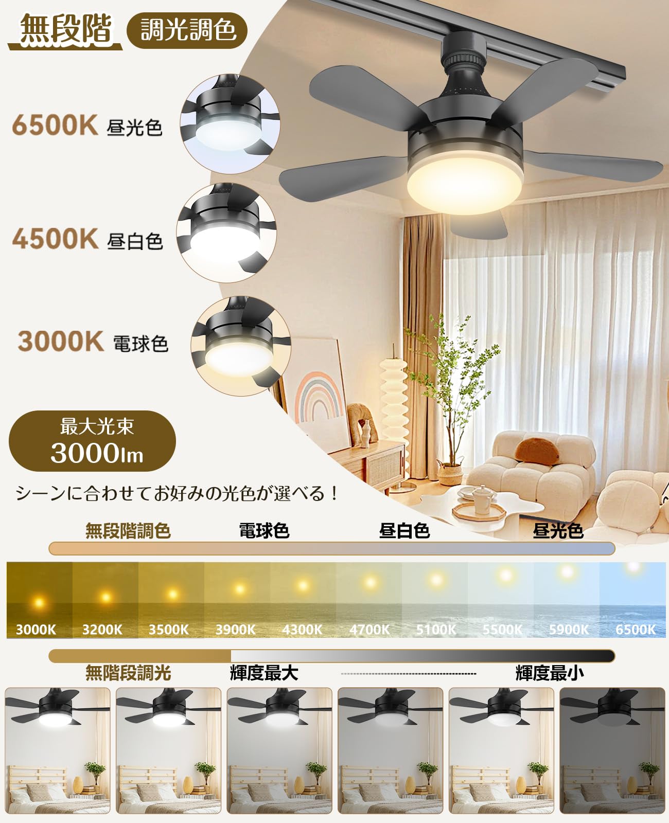 【ダクトレール専用】TENKOO&YOU シーリングファンライト 小型 6畳~k Amazon.co.jp : 【ダクトレール専用】TENKOO&YOU シーリングファン
