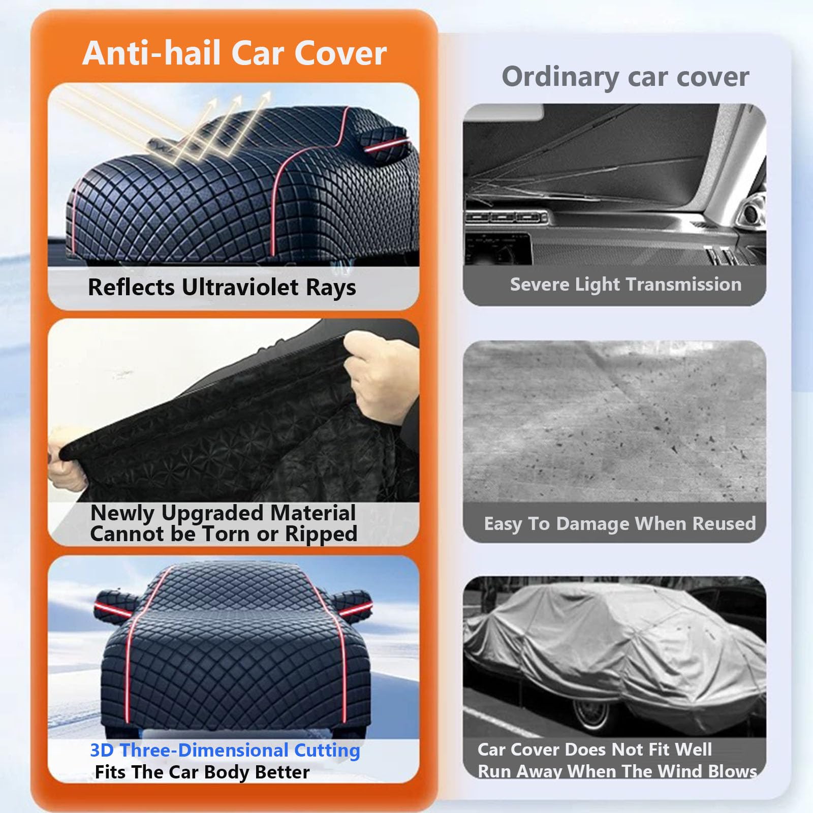 Anti-grêle Bache Voiture Exterieur pour Alpine A290 2025,Bâche Extérieure de Protection Complète,Garde Pluie/Neige+Protection UV+Anti-déchirure,Ourlet Élastique