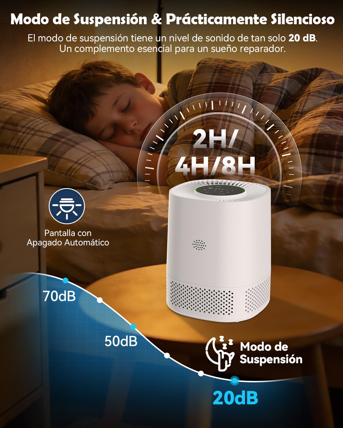 Purificador de Aire con Filtro HEPA, Air Purifier Silencioso 22dB, 99.97% Elimina Polen/Ácaros/Olores, 3 Velocidades, 2 Modes, APP Control, Temporizador 2H/4H/8H, Ideal para Alergias y Mascotas
