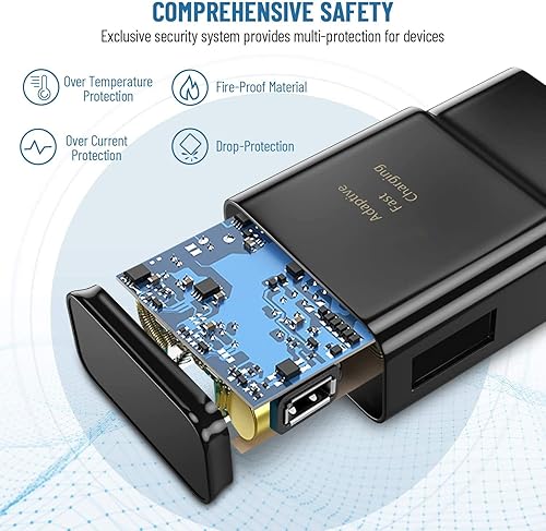 Miniatura 2 de Kit de cargador rápido Samsung adaptable con cable de carga USB tipo C de 8 pies para Samsung Galaxy S8S8 PlusS9S9 PlusS10S10eS20S20+S21S21+S21