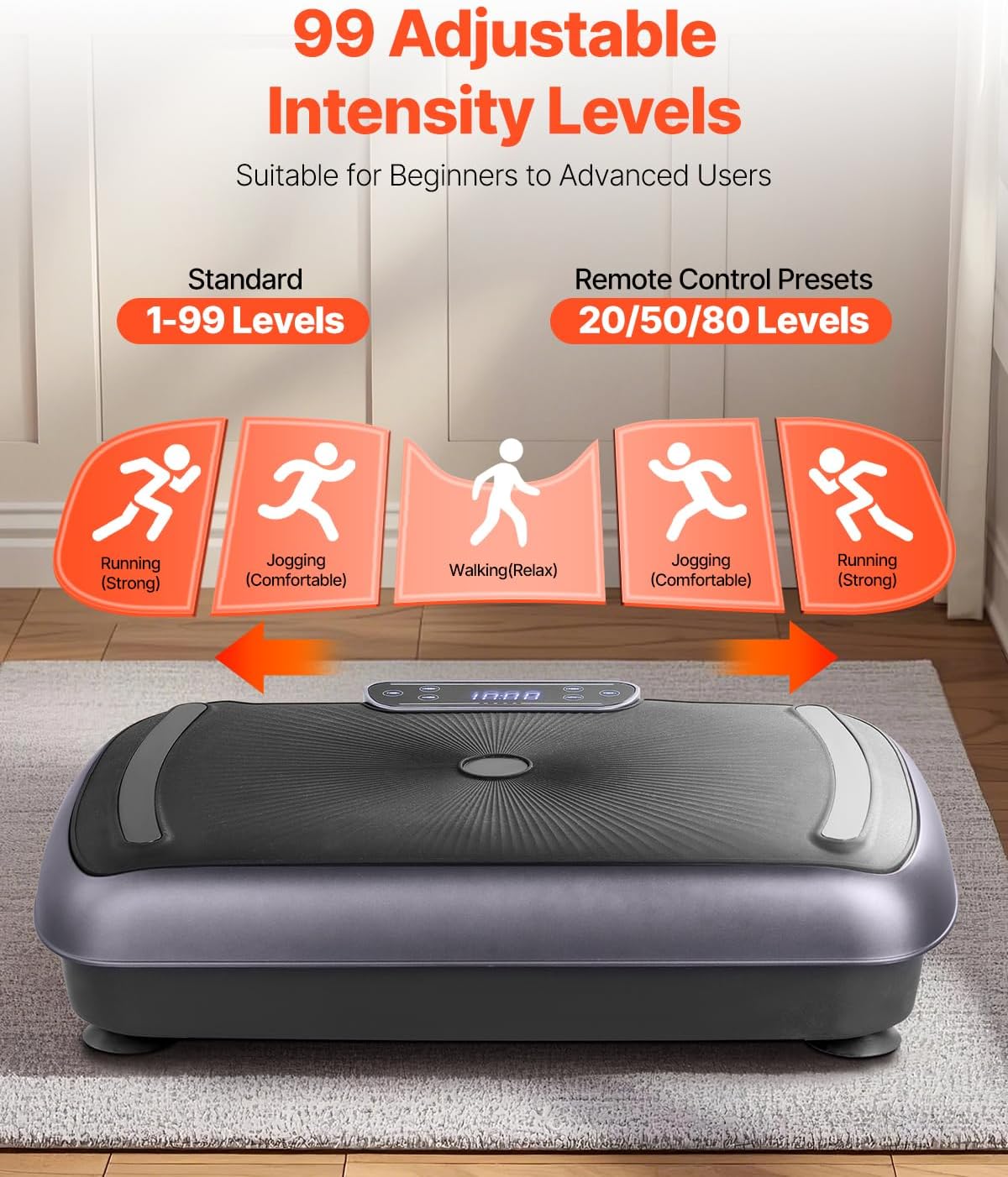 VEVOR Vibration Plate Exercise Machine, Whole Body Shaker for Lymphatic Drainage and Weight Loss, Home Workout Gym Fitness Equipment with 2 Resistance Bands, Vibrating Platform for Women Men