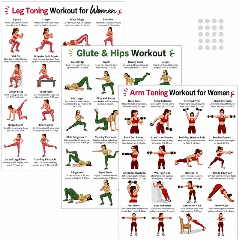 3 Pack Workout Posters for Women, Glute Hips Leg Arm Toning Exercise Charts