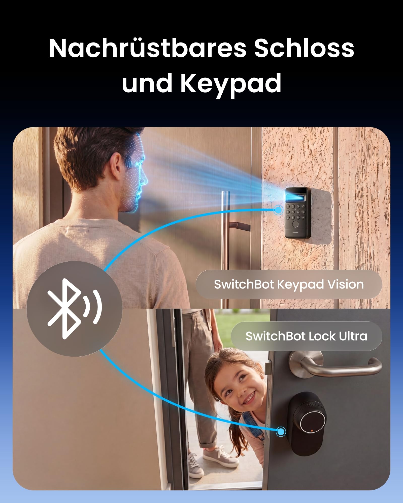 SwitchBot Smart Lock Ultra mit 3D-Gesichtserkennung&Fingerabdruck für Haustür – Elektronisches Türschloss zum Nachrüsten ohne Zylindertausch, Türöffner per Gesicht/Fingerprint/Code/Alexa WLAN/Matter
