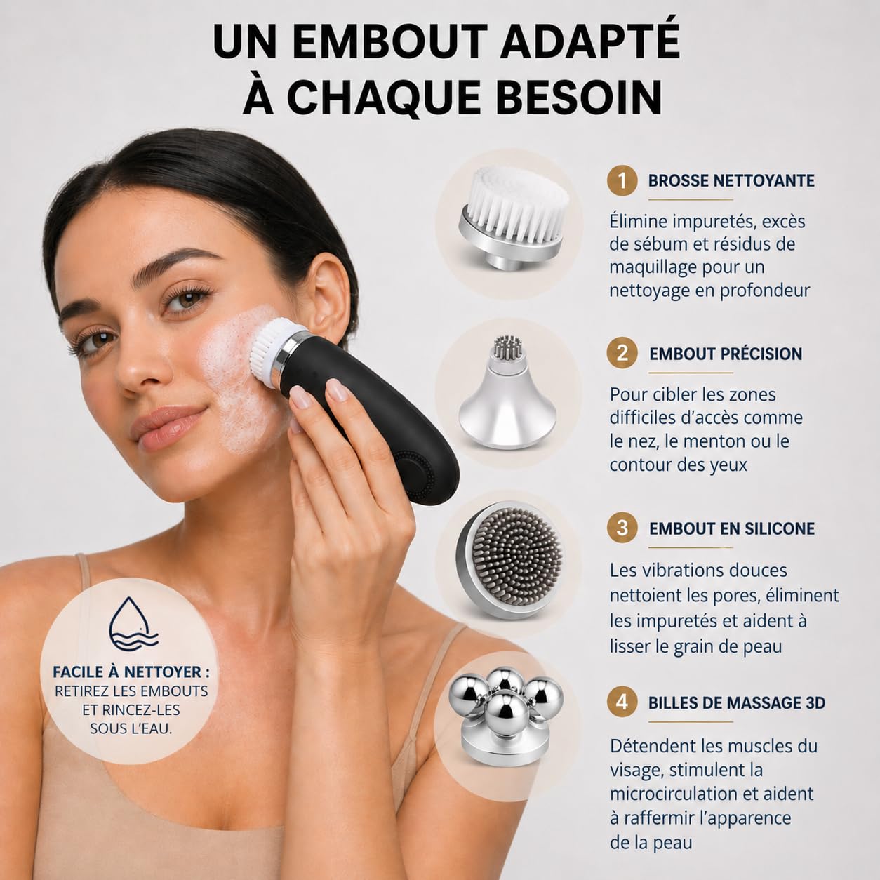 Appareil de massage visage 6-en-1 – Gua Sha électrique avec 4 embouts pour nettoyage, massage du visage, raffermissement de la peau et réduction des rides – Étanche IPX7, rechargeable