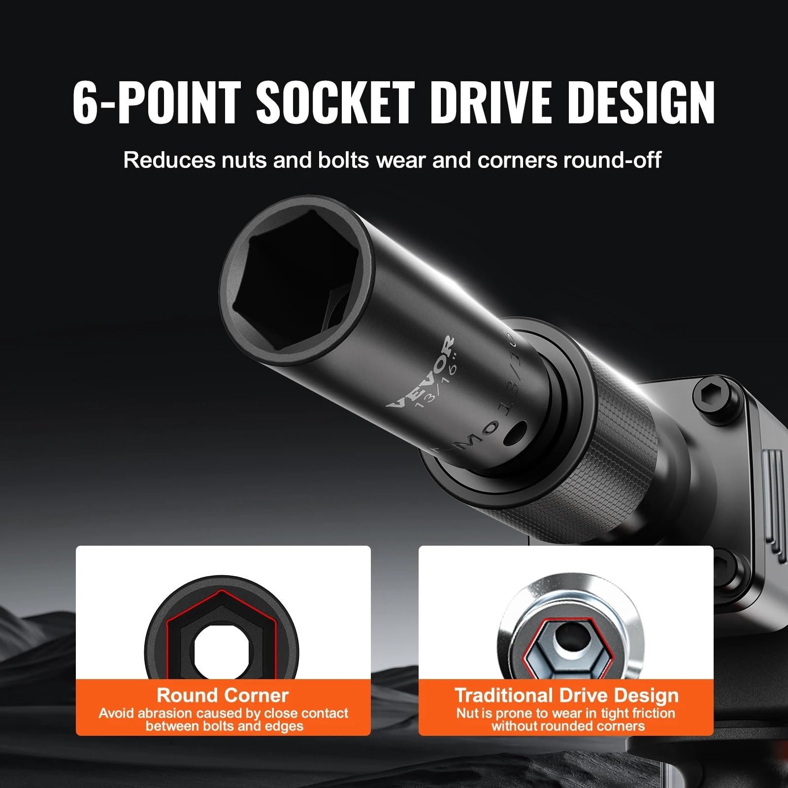Zestaw nasadek udarowych 3/8" i 1/2" 59 szt. SAE 5/16" do 1-1/4" metryczne 6-32 mm 6-kątne Zestaw przedłużek