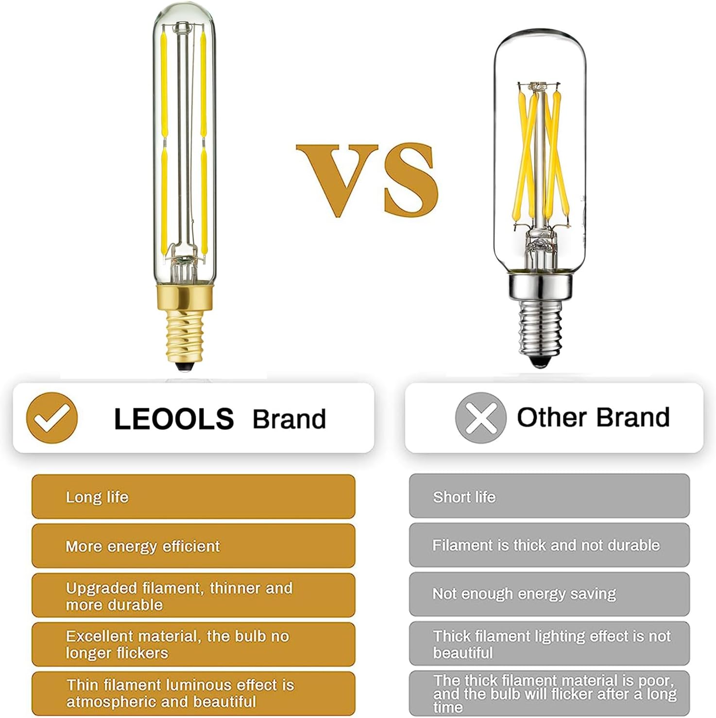 Leools LED Bulb Dimmable 6W Equal 4000k Neutral White T6 E12 Candelabra Bulb 60 watt for Chandeliers,Ceiling Fan,Pendant,Wall sconces AC120V 600LM e12 Light Bulb 6Pack