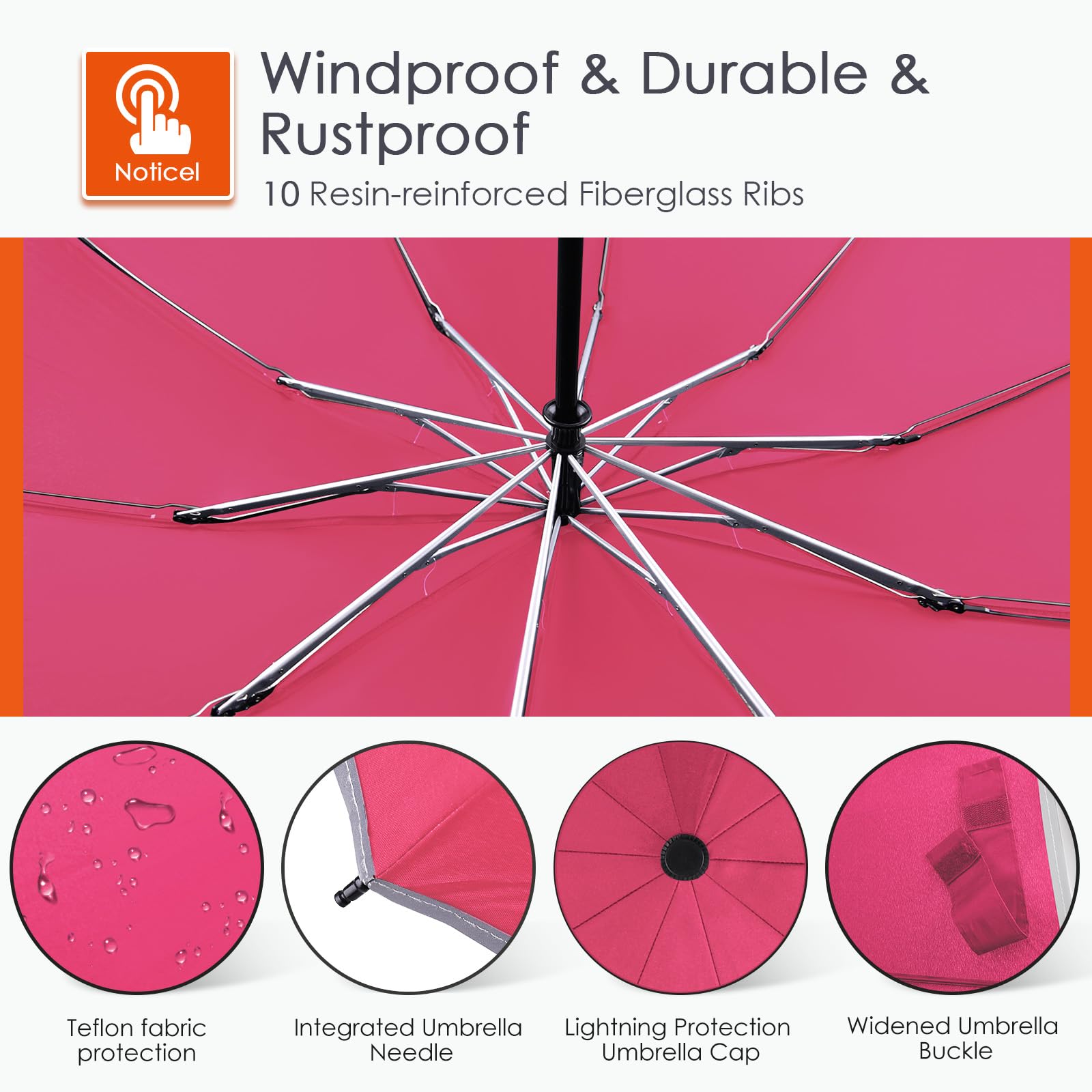 Bodyguard Inverted Umbrella - Large Windproof for Rain & Sun, Compact Reverse With Reflective Stripe, Teflon-Coated for Women Men, Travel Folding With Cover Bag