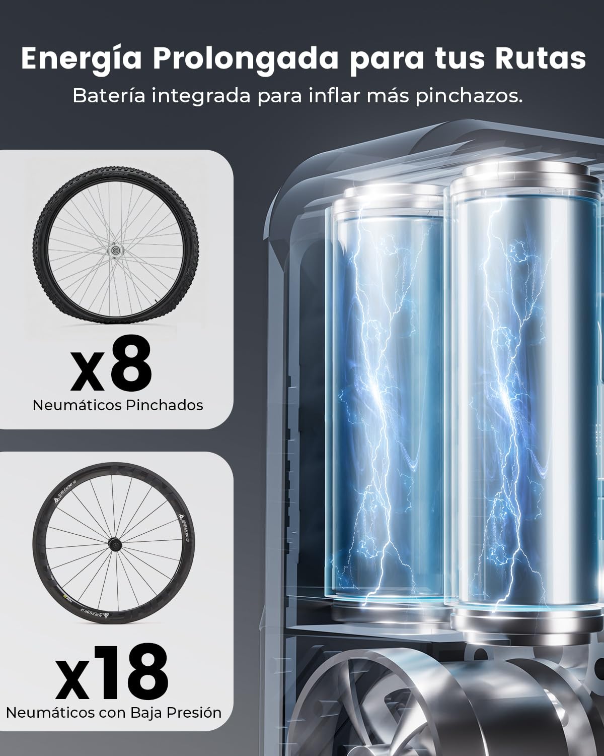 ETENWOLF Mini Bomba de Aire Bicicleta - 10,35 Bar Inflador Bicicletas | para Bicicletas, Coches, Motocicletas - Inflado Rápido y Parada Automática