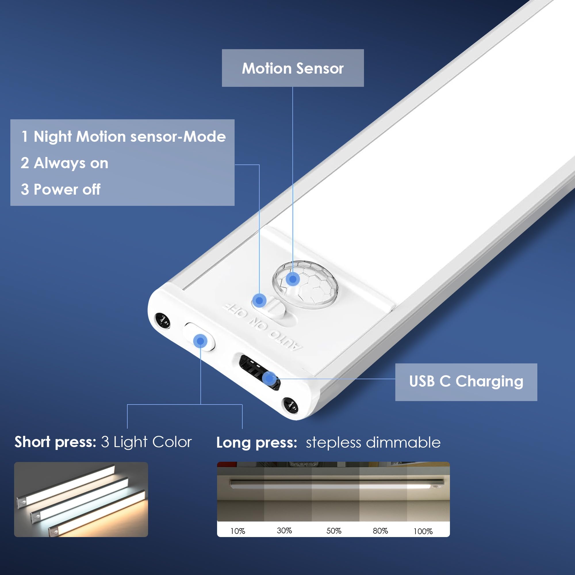 3PZ 40cm Luce Notturna Sensore Movimento 3 Modalità, Barra LED Ricaricabile USB 2200 mAh, 3 Colori Dimmerabile, Luce Magnetica Senza Fili per Cucina, Armadio, Bagno