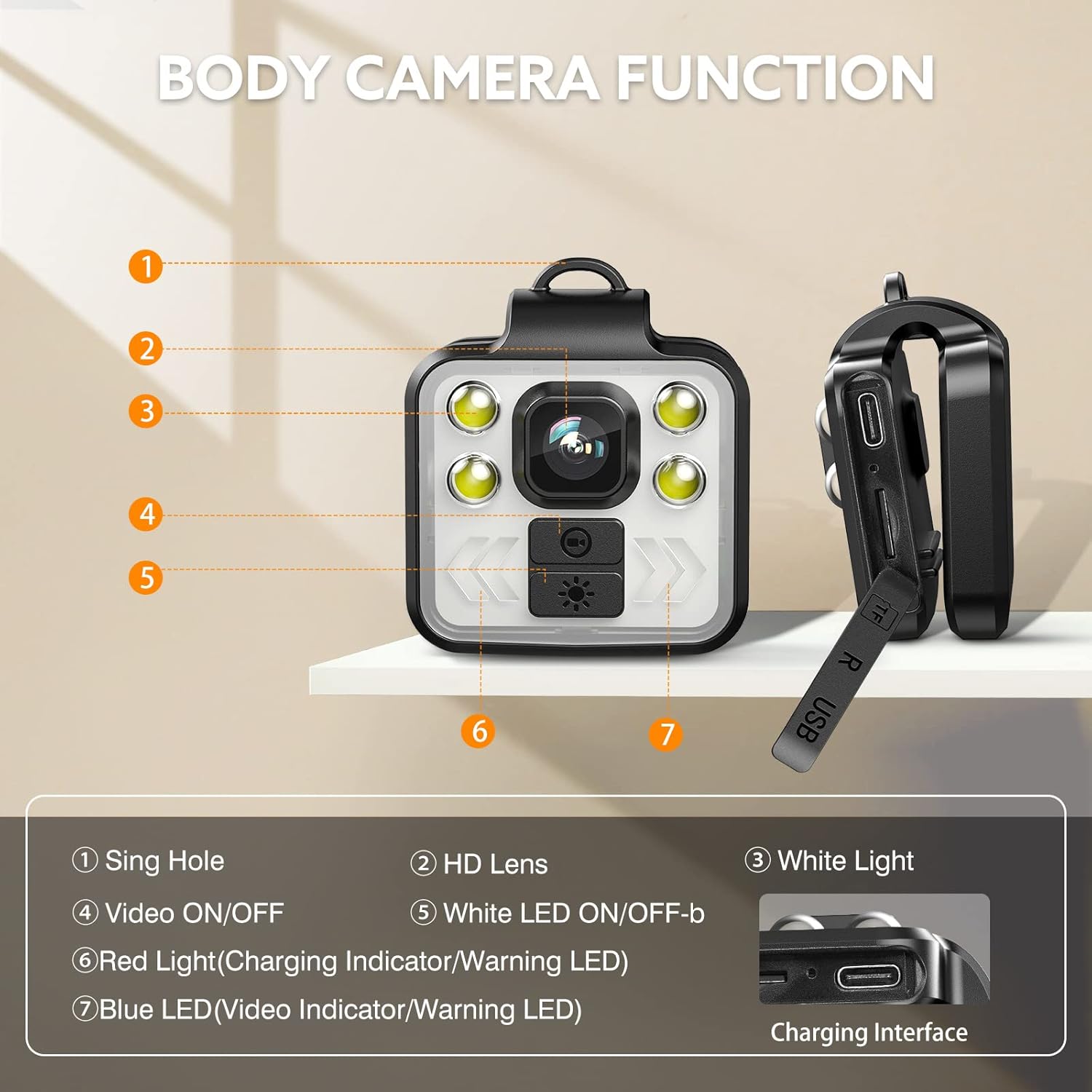 Diagram of Losfom Z03 Body Camera components