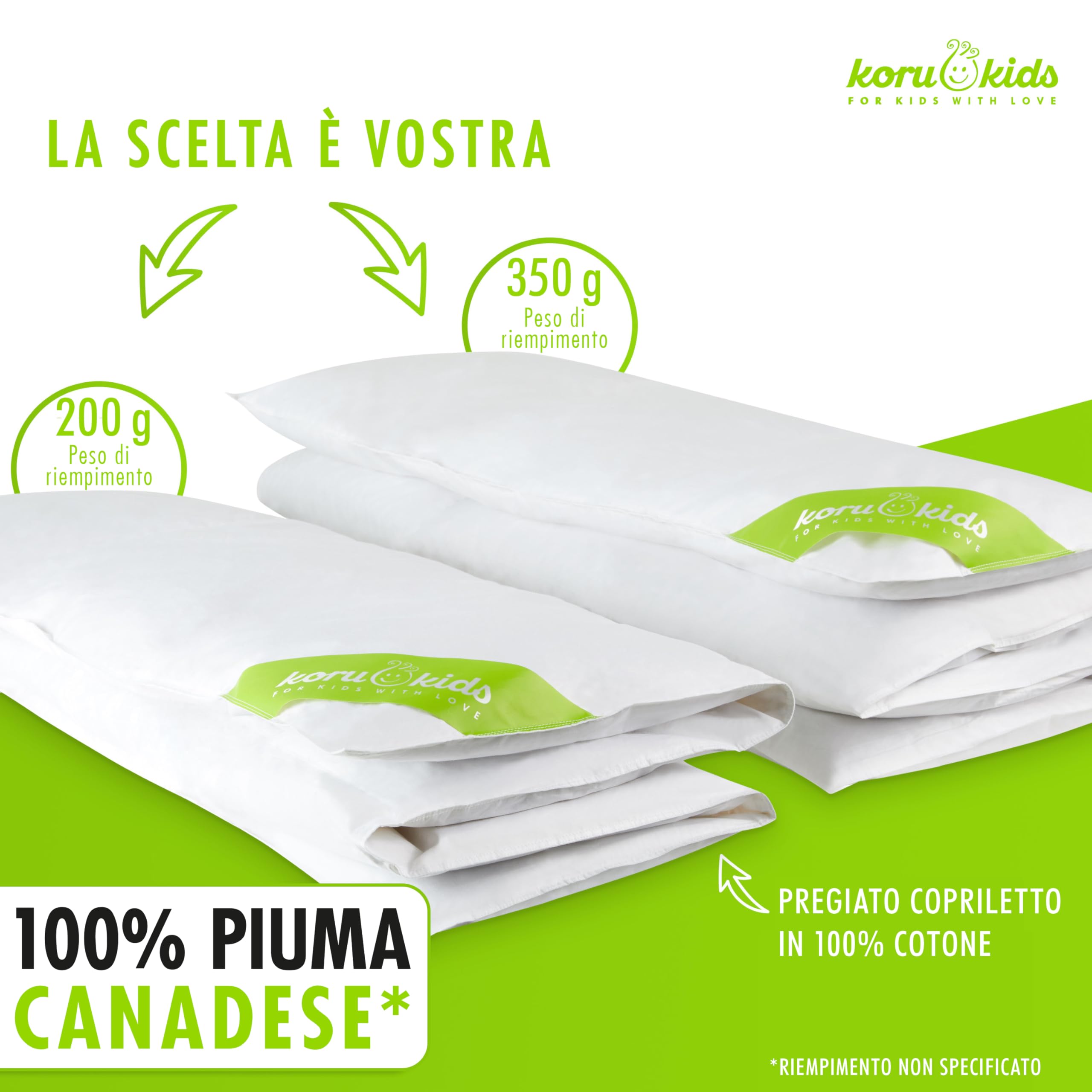 Koru Kids® Piumone Lettino Bambino - Piumino Lettino Bimbo 100x135 cm Estivo, Anallergico. 100% Piume Canadesi 200gr. Piumino Lettino Fatto In Germania Certificato Oeko-Tex 100