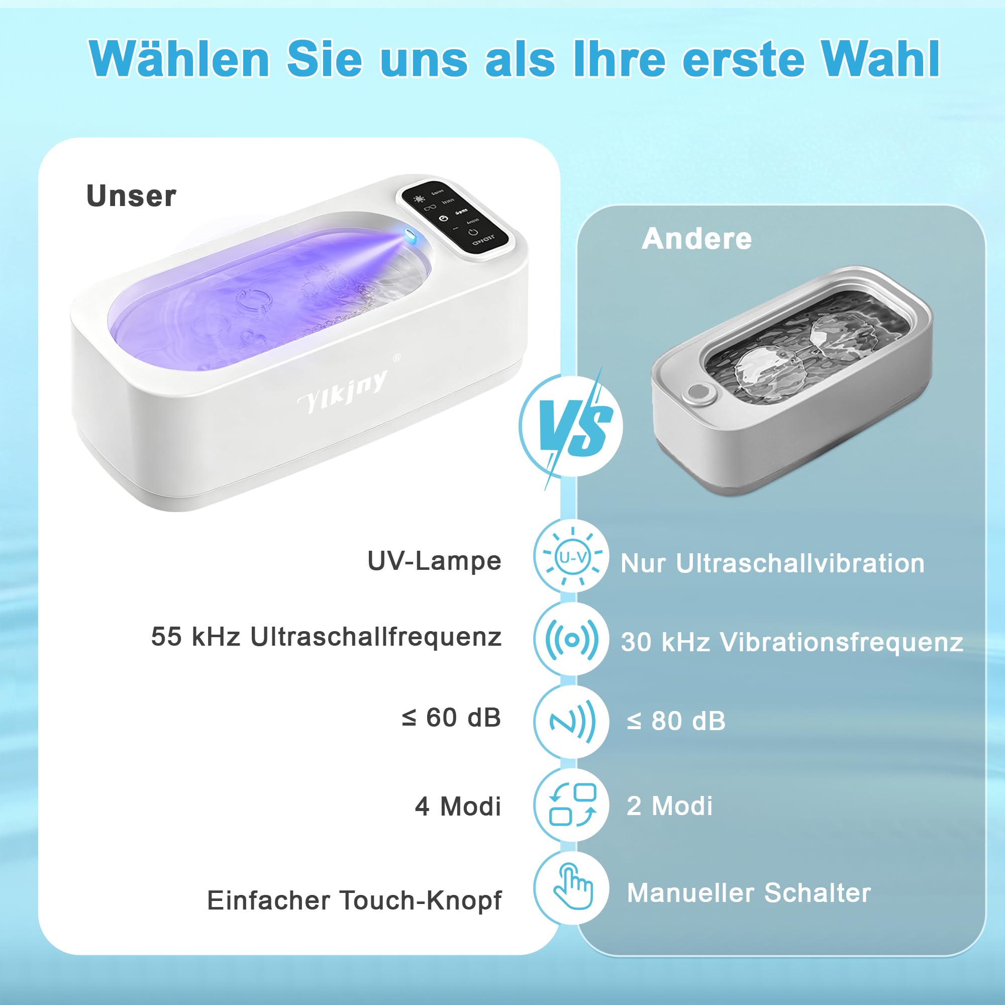 Ultraschallreinigungsgerät, 55KHz UV Brillenreinigungsgerät mit LED-Anzeige, 350ml Ultraschallreiniger, 4 Modi Professionelle Ultrasonic Cleaner für Schmuck, Brillen, Ringen, Zahnspangen, Rasierköpfe
