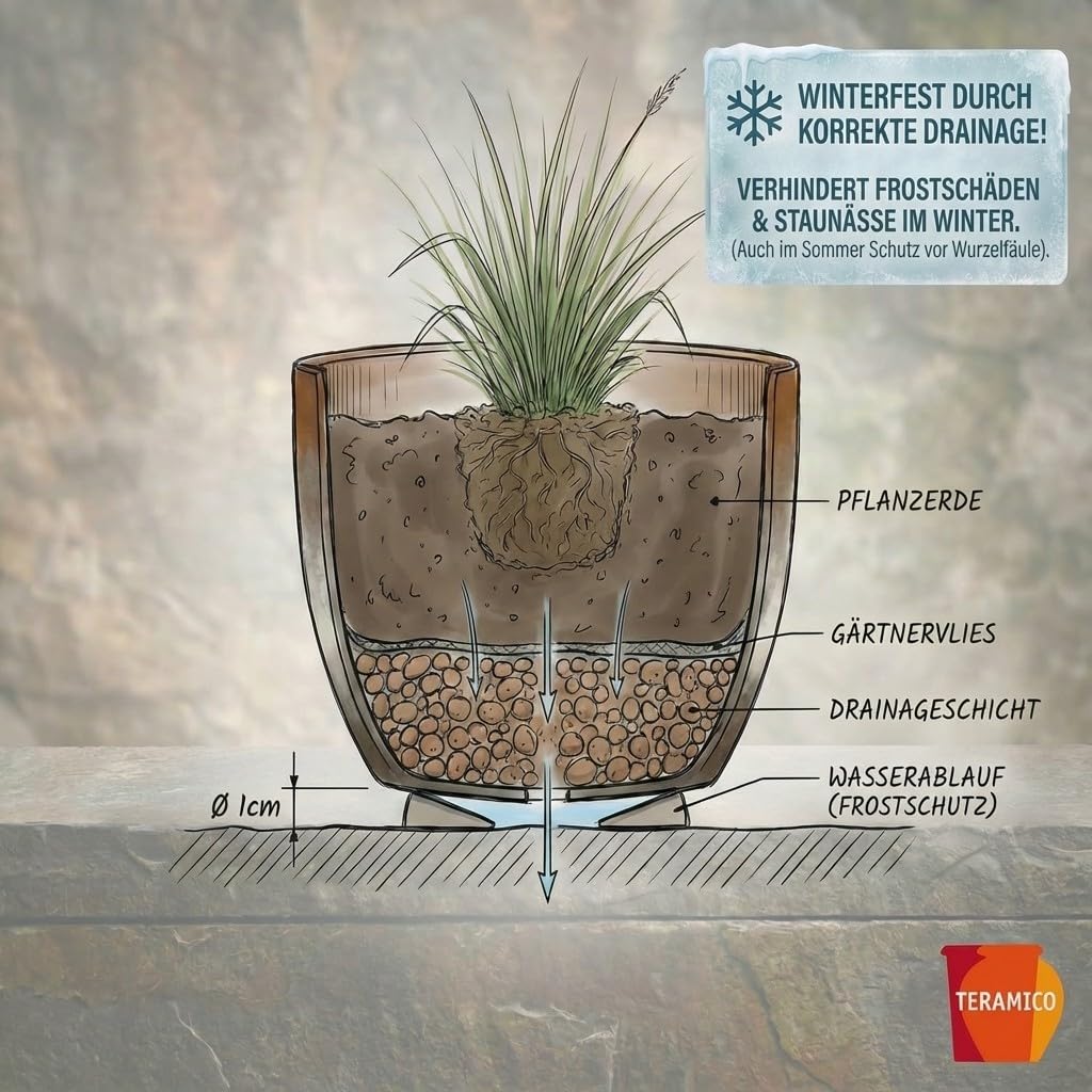 Teramico Donica na rośliny klasy premium, ceramiczna, glazurowana – 100% odporna na mróz i ręczne wykonanie. Donica na kwiaty z otworem do użytku na zewnątrz i wewnątrz. Wysokiej jakości ozdobna