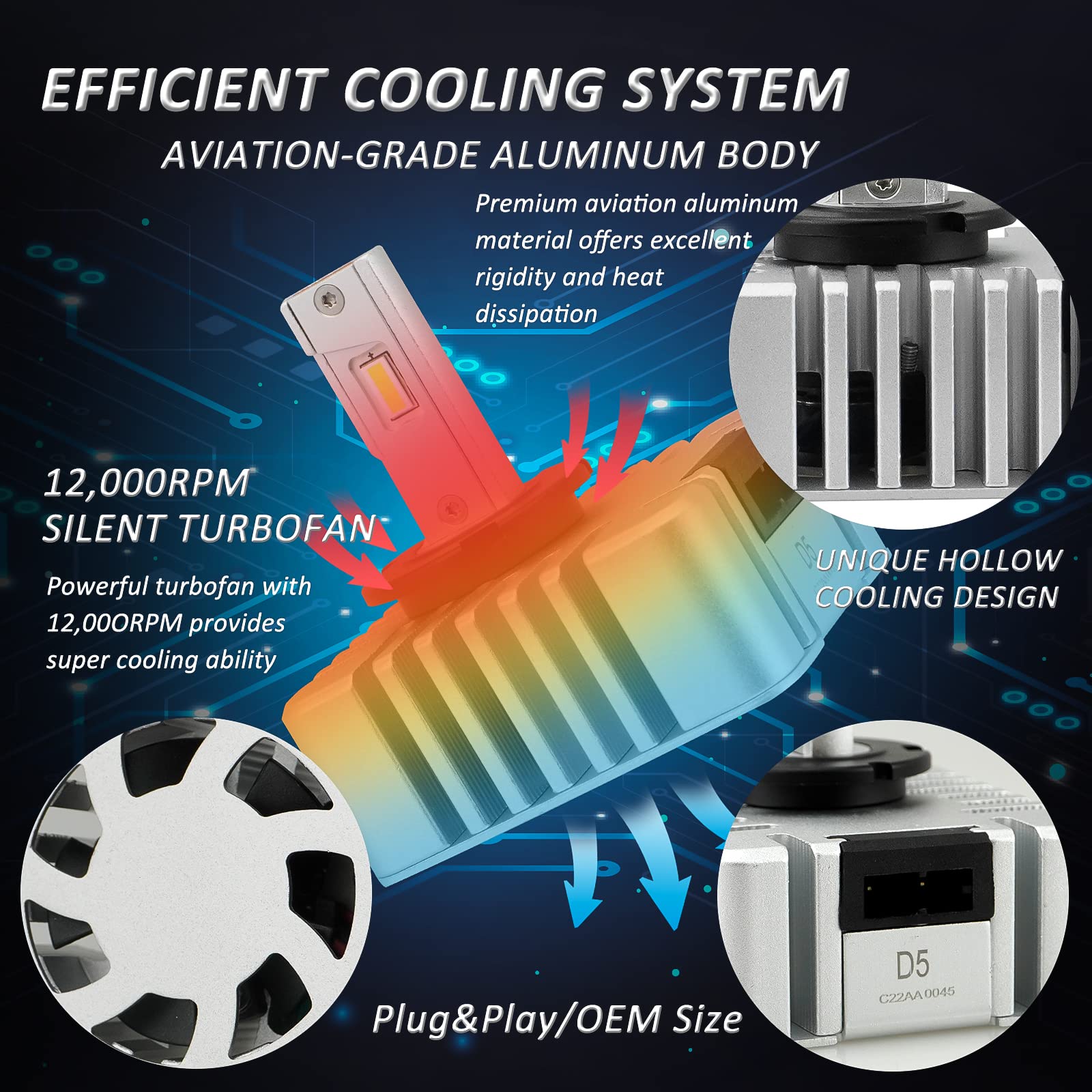 Kit Luci LED D5S Per Auto - 6000K Bianco, 10000LM, Plug & Play, Sostituzione Diretta Xenon Originale - Foto 6