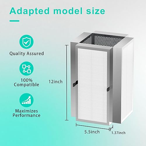 Miniatura 3 de Paquete de 2 50 filtros de aire de repuesto compatibles con 50 purificadores de aire, filtración 3 en 1 con prefiltro, True HEPA H13 y filtro de