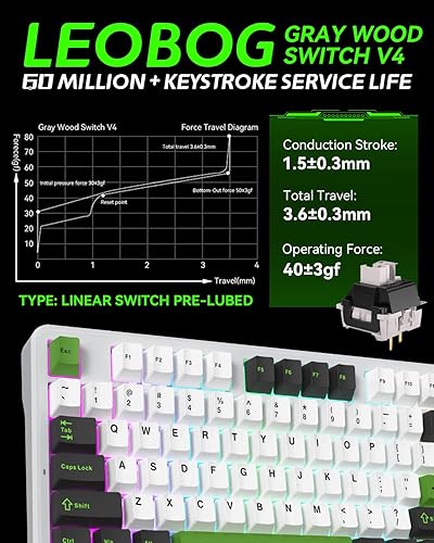 Miniatura 6 de Aula F87 Pro Gaming Keyboard, Tri-Mode BT5.02.4GHzUSB-C Hot-Swappable RGB Wireless Mechanical Keyboard, Gasket Mount, 4000mAh, for WindowsMac Gamer