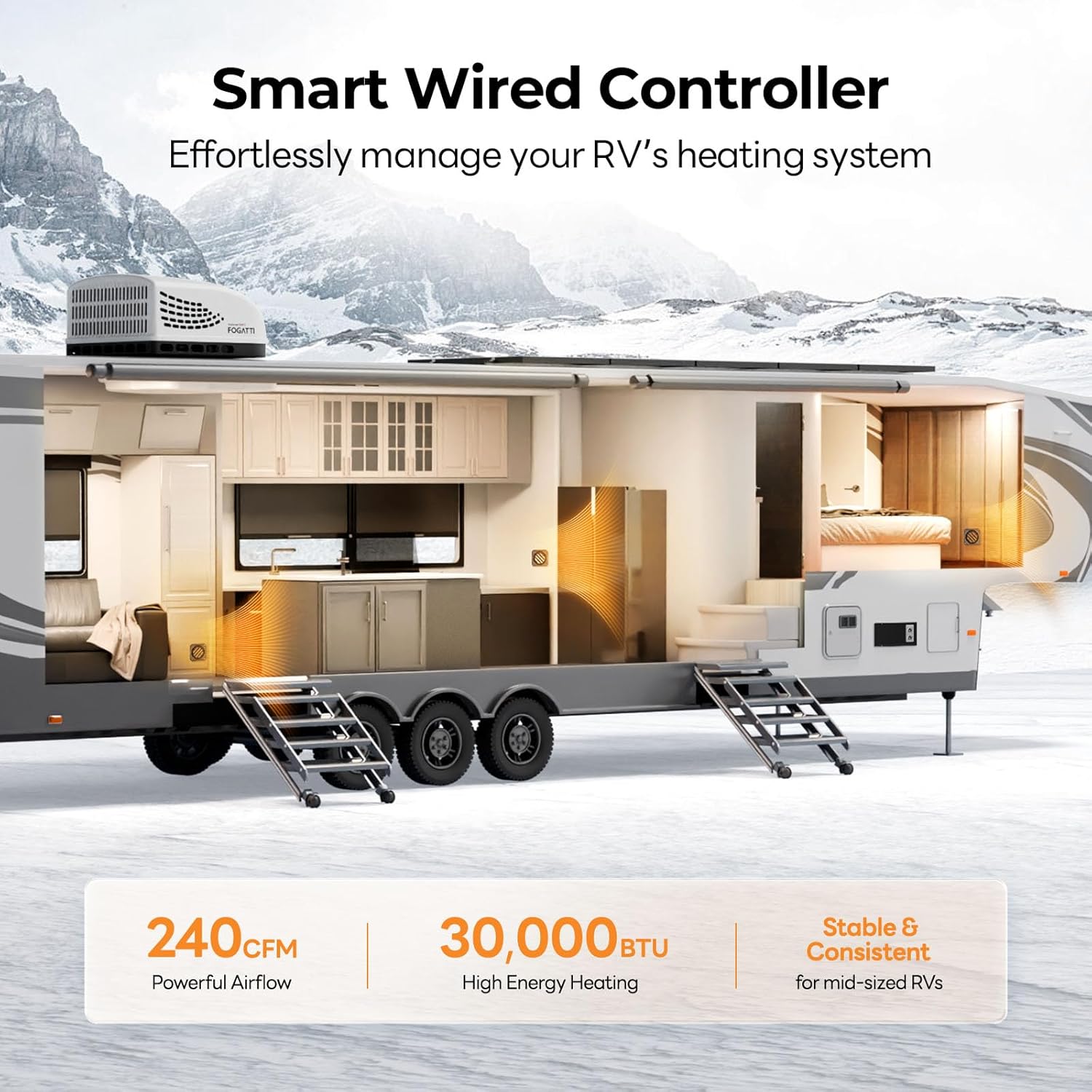 FOGATTI 30,000 BTU RV Furnace Complete Kit - Forced Air Heater with Digital Thermostat for Fifth Wheel, Motorhome & Travel Trailer