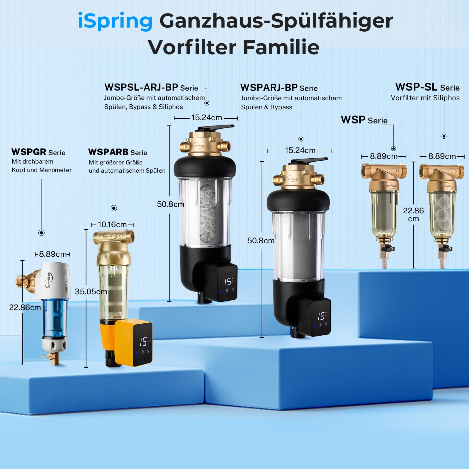 iSpring WSP-100 1" Rückspülfilter Wasserfilter Filter, Wiederverwendbarer Spin-Down-Sedimentwasserfilter, Vorfilter für Brunnenwasserschlauch, G 1" - 3/4", 100Mikron