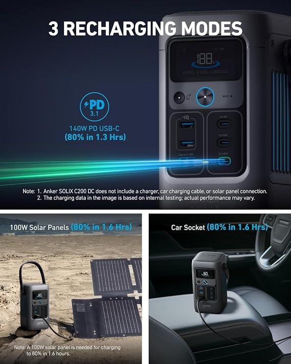 Anker SOLIX C200 DC, 192Wh 200W DC Portable Power Station（RENEW）
