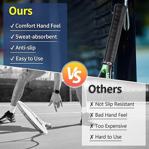 Miniatura 4 de Cinta de agarre para raqueta de tenis, paquete de 6 cintas de agarre antideslizantes precortadas, súper absorbente, sensación seca, agarre para