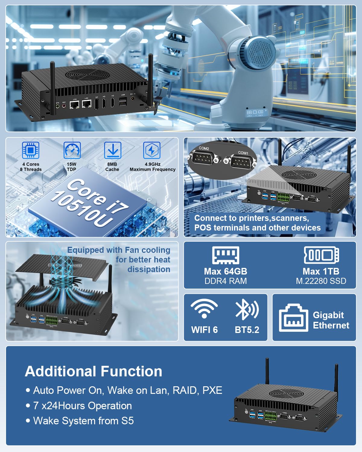 WEIDIAN Industrial Mini PC Core i7 10510U 32GB RAM 1TB SSD, Win 11 Pro Mini komputer (Fan Cooling&Dustproof) Obsługa Linuxa, 4K 2HD + DP, 2LAN, GPIO, 2COM RS232/422/485, 6USB WiFi6&BT5.2