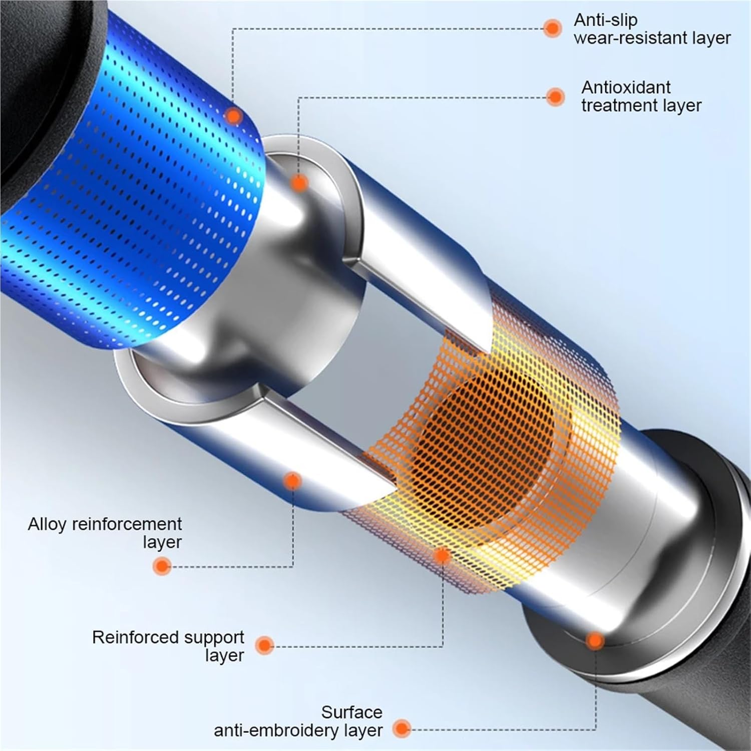 3 in 1 Windshield Snow Remover Universal Retractable Snow Remover Front Windshield Ice Scraping Defrost Broom Auto Cleaner Tool