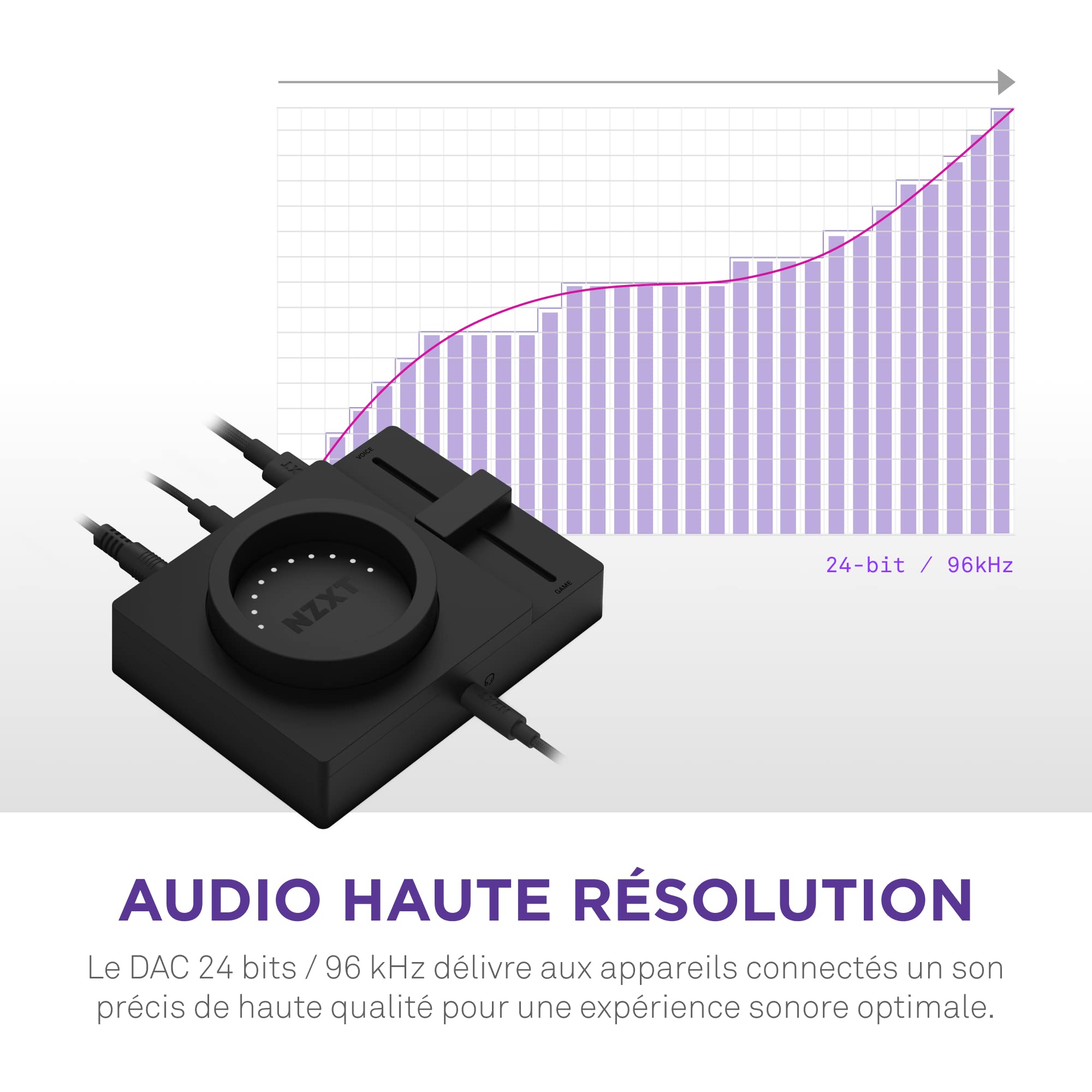 NZXT Relay SwitchMix - Support de Casque PC Gaming & mixeur Audio - AP-USMSM-B1 - Noir - Bascule Rapide du Son Entre Le Casque et Les Enceintes - Mixeur de qualité Studio - DTS 7.1
