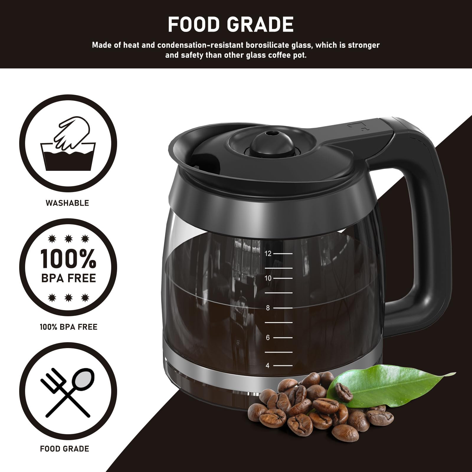 Sitemapcdatahttpautocellcare1comreplacement Ninja Coffee Pot