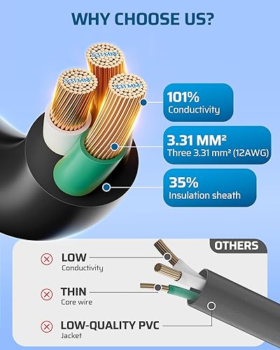 Miniatura 2 de DEWENWILS STW - Divisor de cable de extensión triple de calibre 123 de 2 pies para interiores y exteriores, cable de alimentación resistente de