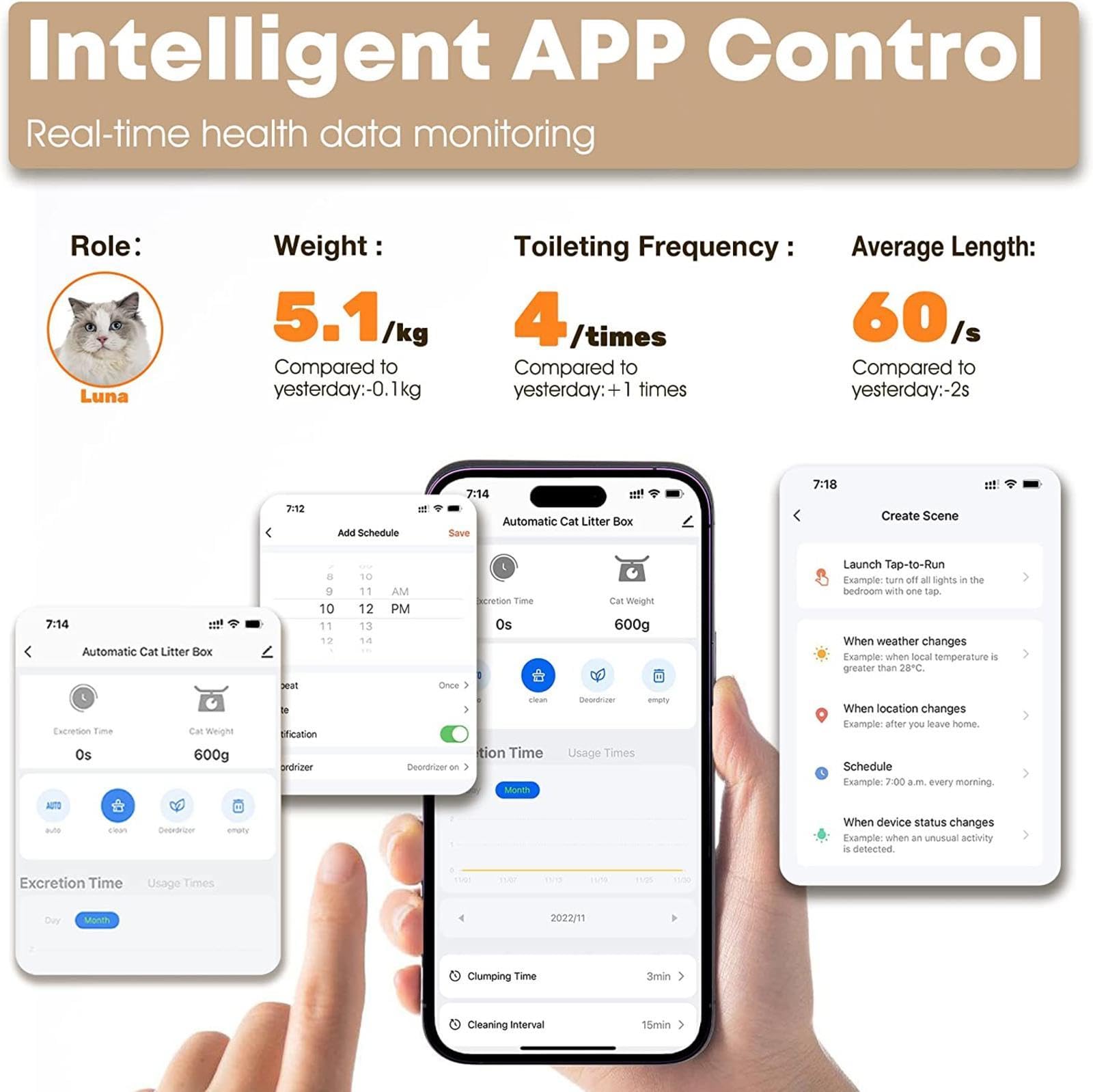Arenero Autolimpiable para Gatos 65 L + 9 L De Gran Capacidad | Control De App | Desodorante Iónico | Areneros Cerrados para Gatos | Arenero Inteligente para Varios Gatos