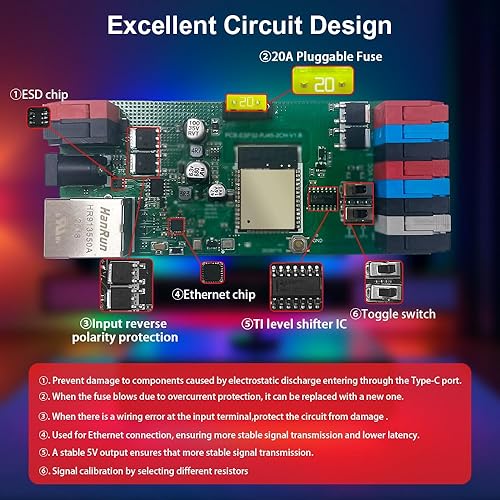 Miniatura 9 de Elite ESP32 WLED controlador de tira LED con sonido de música Ethernet reactivo UART Relé de ahorro de energía 20A fusible enchufable DIY dinámico