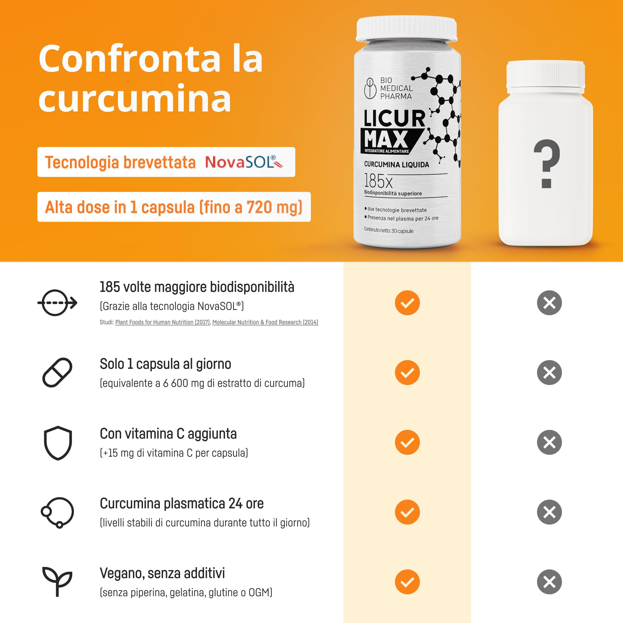 Curcuma capsule alta concentrazione - 185x biodisponibilità, curcumina micellare NovaSOL, senza piperina e senza vitamina D, vegana (30 capsule)