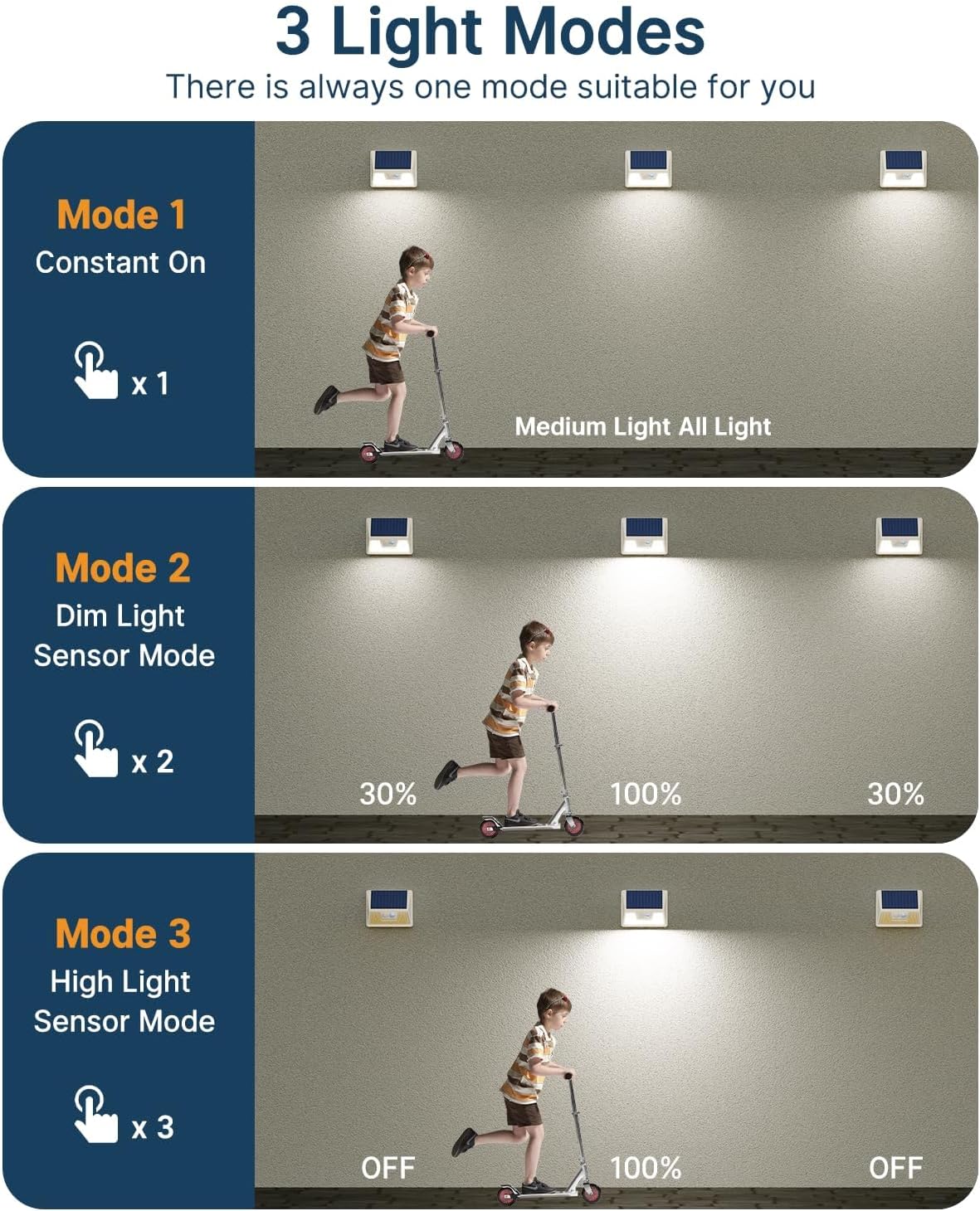 vighep 12Pack White Solar Lights Outdoor Motion Sensor, 6000K Cool Light/3 Lighting Modes, IP65 Waterproof Solar Powered Wall Lights Outside for Garden Fence Backyard Deck Driveway