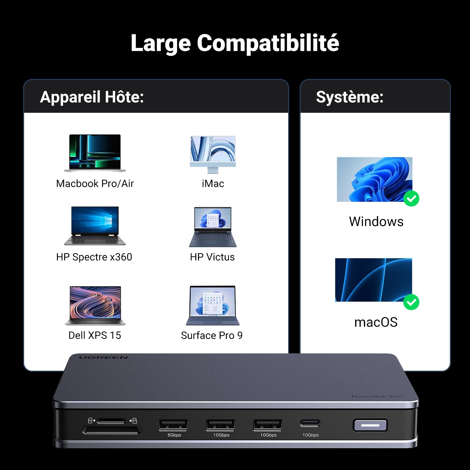 UGREEN Revodok Pro 2101 Docking Station 10 en 1 4K Double Affichage Hub USB C Dual HDMI Multi Data Ports 10Gbps Adaptateur RJ45 Gigabit PD 100W Compatible avec Windows MacOS MacBook