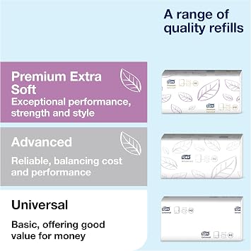 Tork Singlefold/C-Fold Mini Hand Towel Dispenser 553100 - H3 Paper Towel Dispenser - Slim, White
