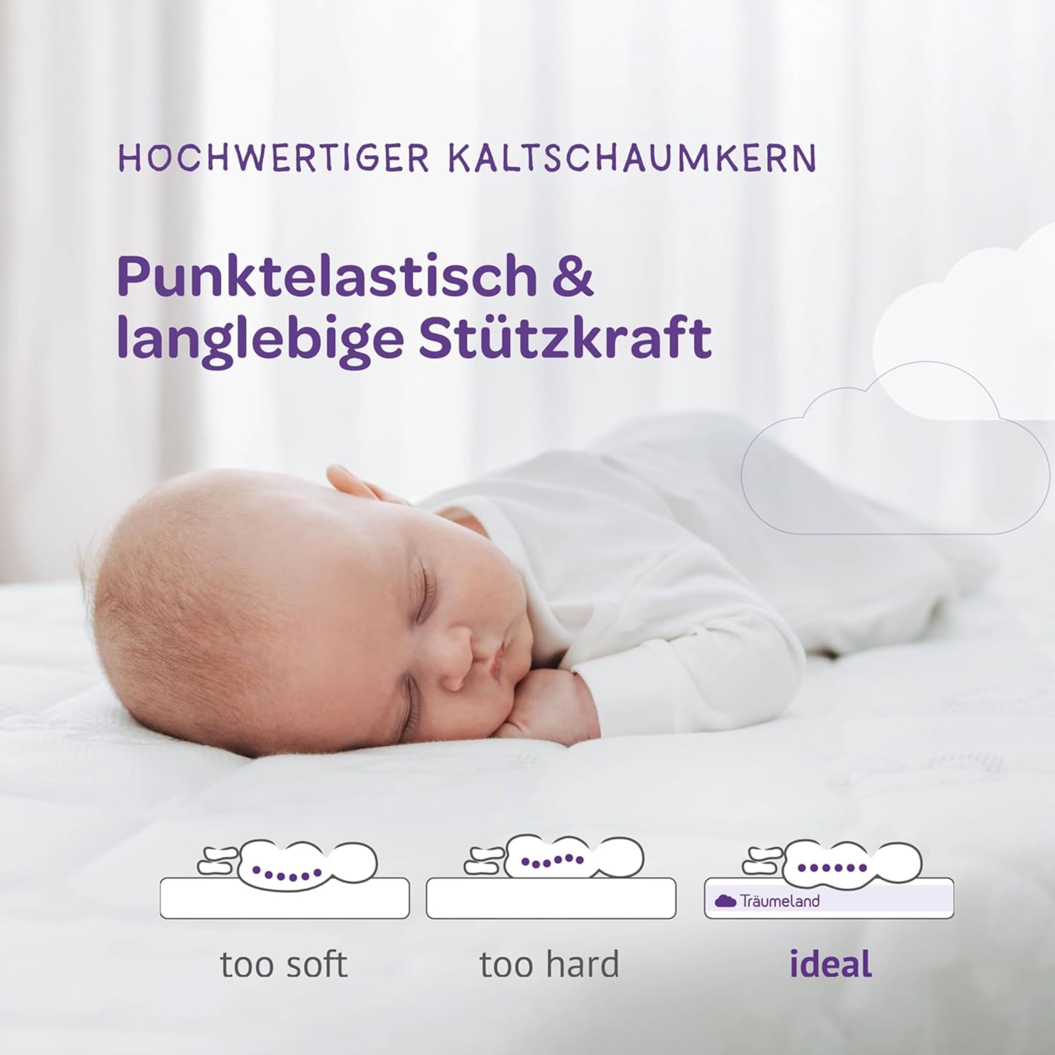 Träumeland BEISTELLBETT Brise Light Chicco Next 2 me 50 x 83 x 6 cm, 4 abgerundete Ecken