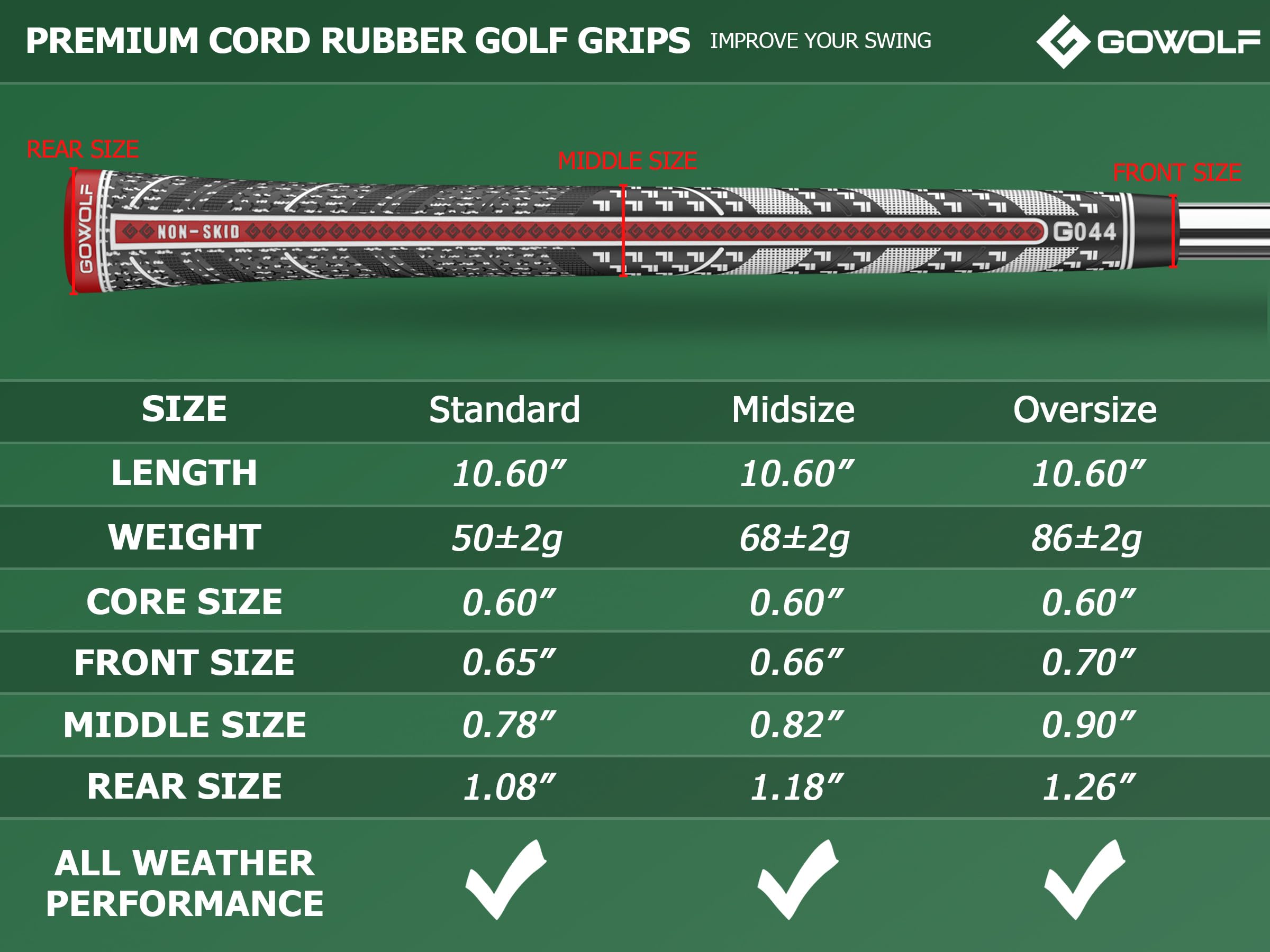 Gowolf Hochwertige Golfschlägergriffe aus natürlichem Gummi, verbesserte Kontrolle, Multi-Compound-Hybrid-Golfschlägergriffe, 13 Stück