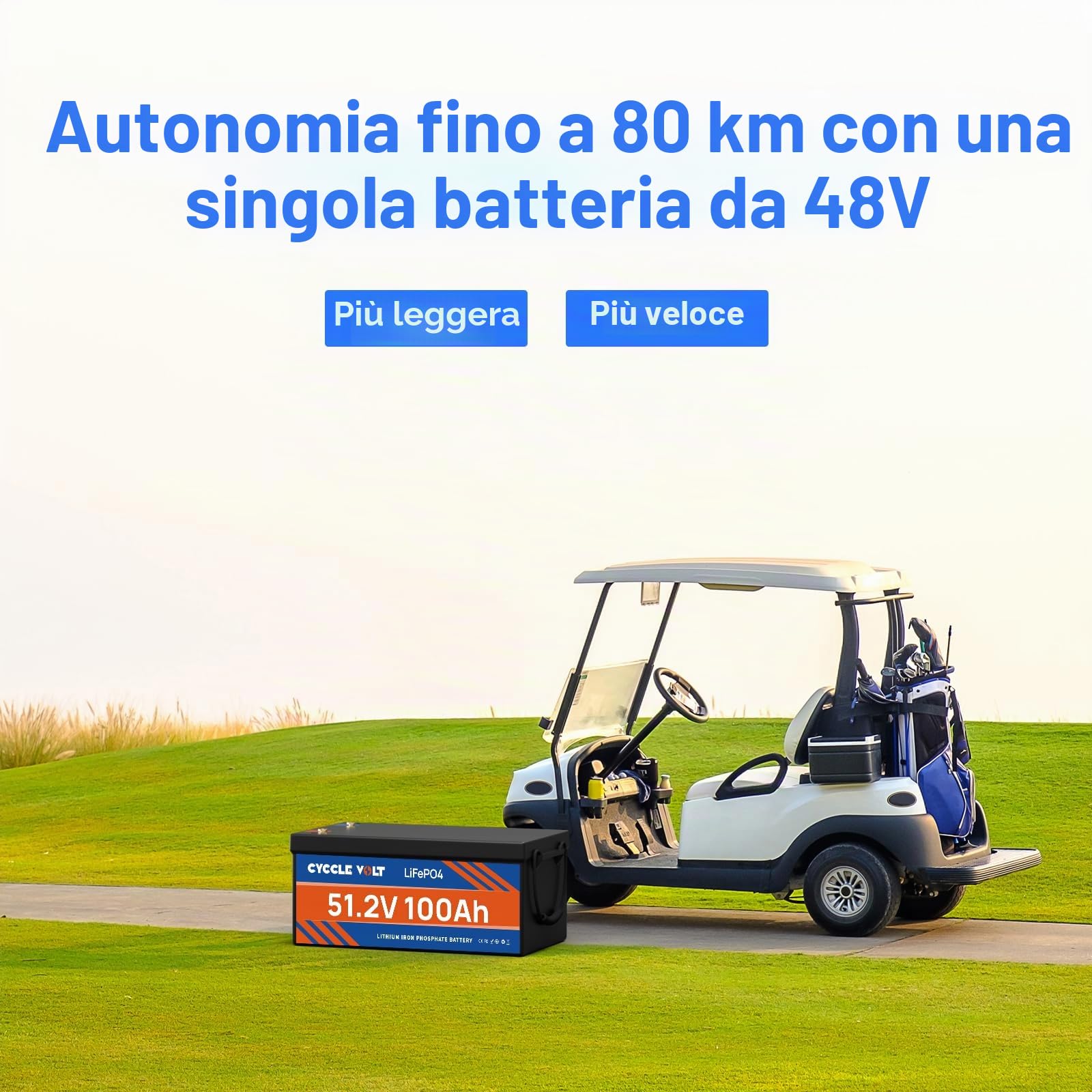Batteria al litio CYCCLE VOLT 48V 100Ah LiFePO4, MAX. Batteria al litio 48V da 5120Wh ad alta capacità, BMS 100A integrato, perfetta per la nautica, i camper e l'energia solare off-grid