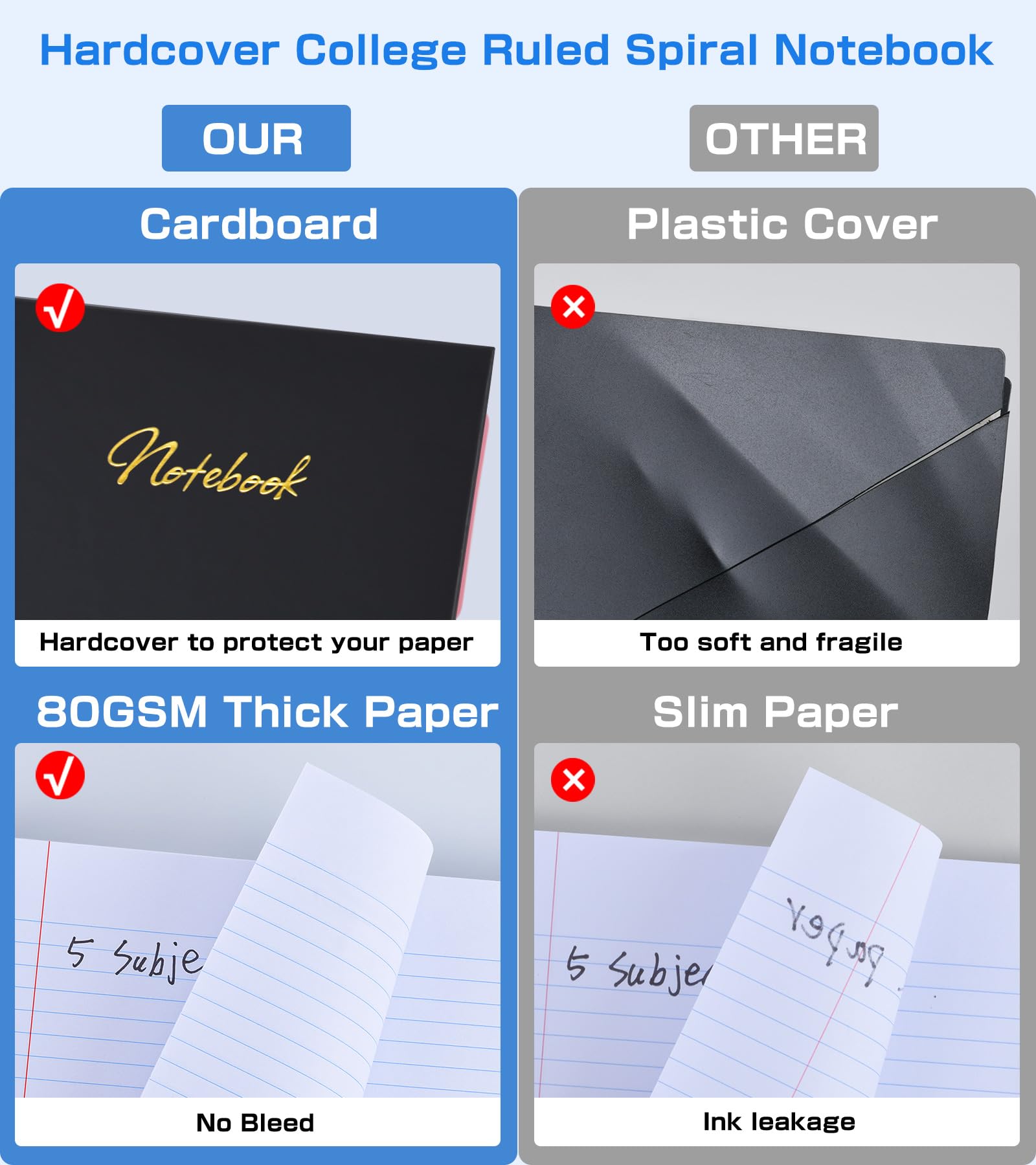 Notatnik z 5 tematami, w linie uczelni, gruby papier 80 g/m², w twardej okładce, notatnik w linie, ze zdejmowanymi przegrodami, 400 stron, duży papier, 21,5 x 28 cm, do pracy w szkole, z 3 otworami