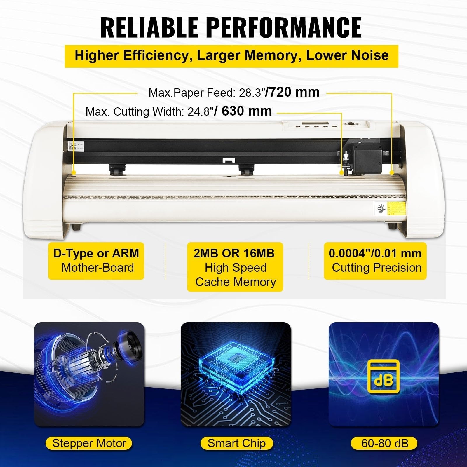 Plotter cortador de vinilo, máquina cortadora de letreros con 20 cuchillas, Software LCD Signmaster, puerto USB, 2 rodillos de presión Mejorar la eficiencia