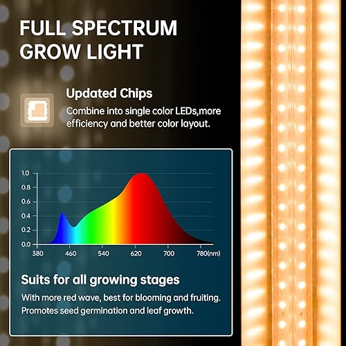 Miniatura 4 de Barrina Luz para plantas, 144 W (6 x 24 W, equivalente a 800 W), 2 pies T8, súper brillante, luz LED de espectro completo, lámpara de cultivo