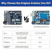 Vista 3 de SunFounder Kit de sensor definitivo con Arduino Uno R4 Minima, compatible con RoHS, sensores duraderos IoT ESP8266 IIC LCD1602 OLED, tutoriales