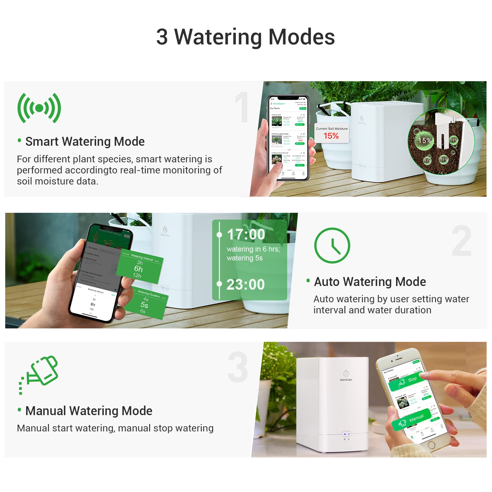 ELECROW GrowCube Automatic Watering System For Potted