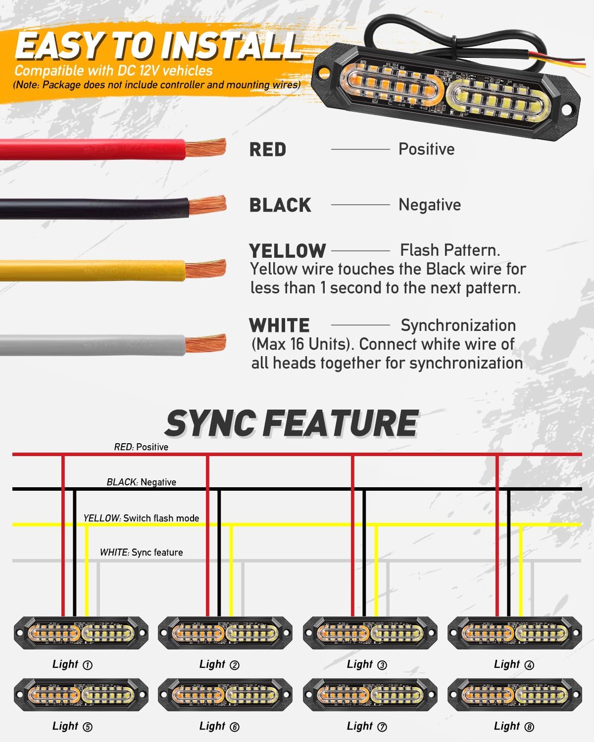 HLauto 1200T Emergency Strobe Grille Lights: 8pcs 12 LED Sync Feature Safety Warning Flashing Lights, Ultra Slim Surface Mount Hazard Caution Light for Trucks, Vehicles, Car, ATV, UTV (Amber White)