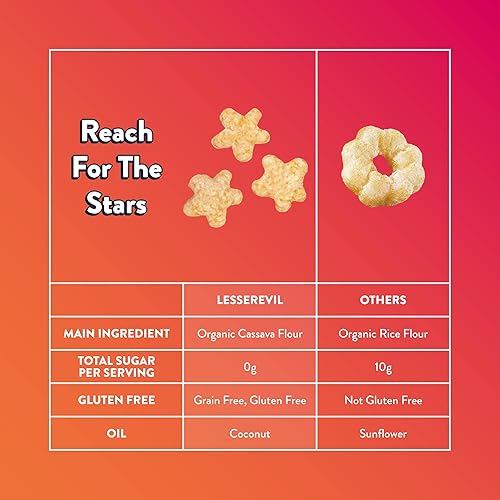 Miniatura 5 de LesserEvil Lil' Puffs - Paquete variado, contiene 2 manzanas de batata, 2 remolachas de fresa y 1 mezcla de verduras, aperitivos orgánicos para