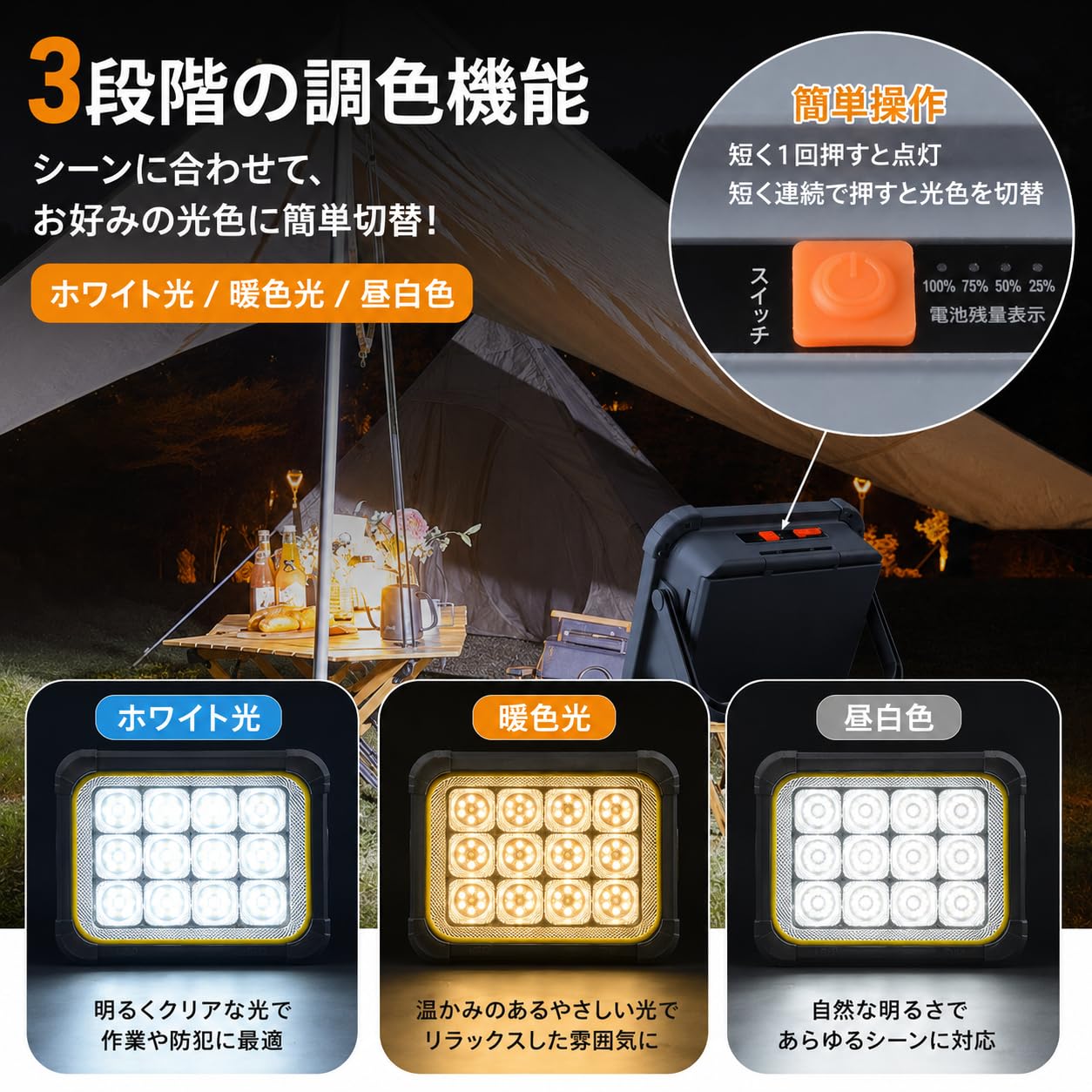 Amazon.co.jp : ソーラーLED投光器 折りたたみ式 20000mAh大容量 12LED
