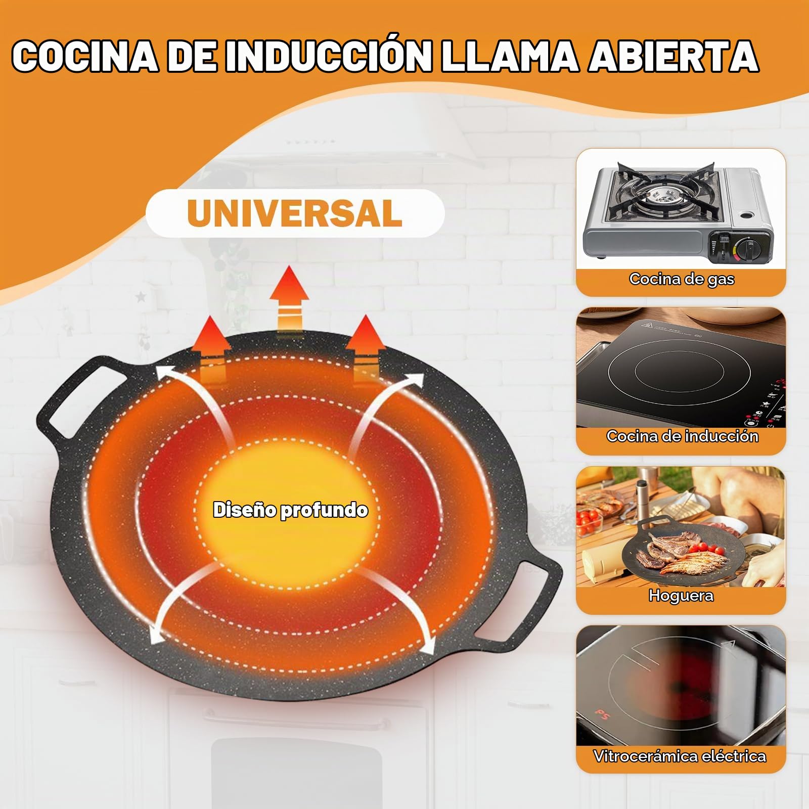 Sartén coreana para barbacoa, parrilla redonda de 32 cm, sartén redonda antiadherente, compatible con parrilla interior o exterior