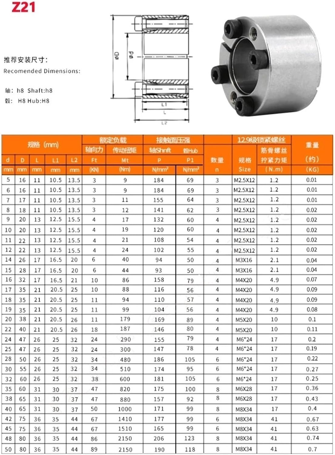 Z21 Keyless Bushing Expansion Sleeve Coupling 5-50mm ID 16-80mm OD - Clamping Locking Device(Z21-32x55)
